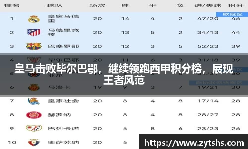 皇马击败毕尔巴鄂，继续领跑西甲积分榜，展现王者风范