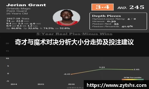 奇才与魔术对决分析大小分走势及投注建议