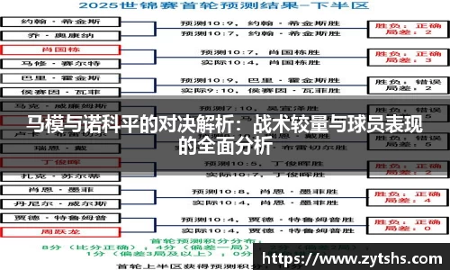 马模与诺科平的对决解析：战术较量与球员表现的全面分析